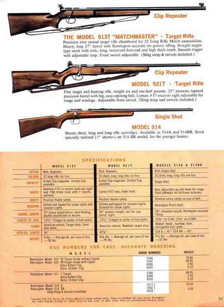 remington 870 serial number date